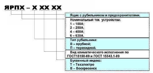 ЯРП2-В-УЗ ТВ